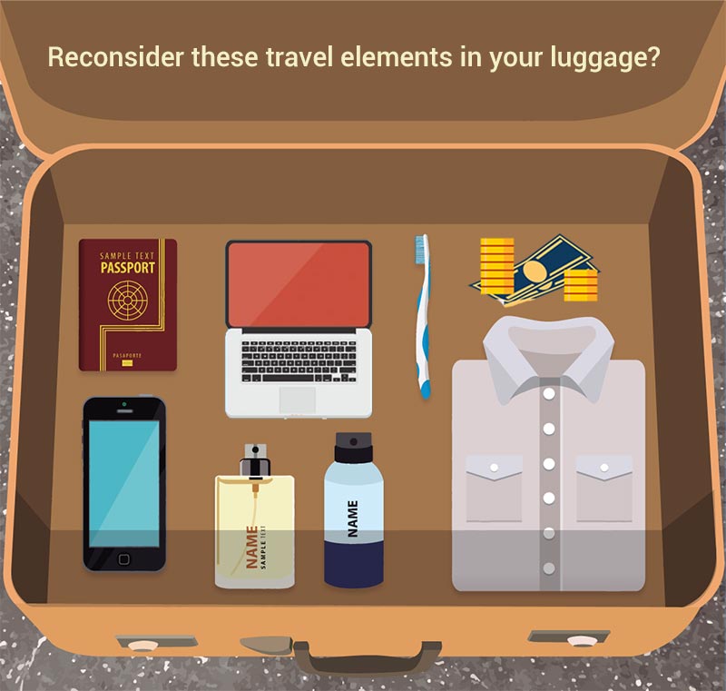 Avoid these prohibited things in your luggage.