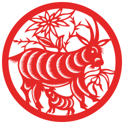 Sheep Zodiac