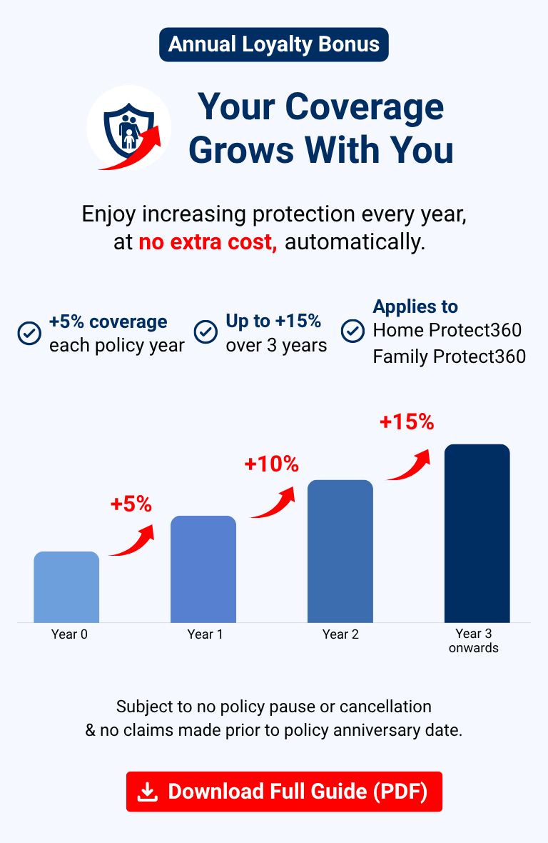 hlas hl assurance loyalty program home protect360 family protect360 mobile