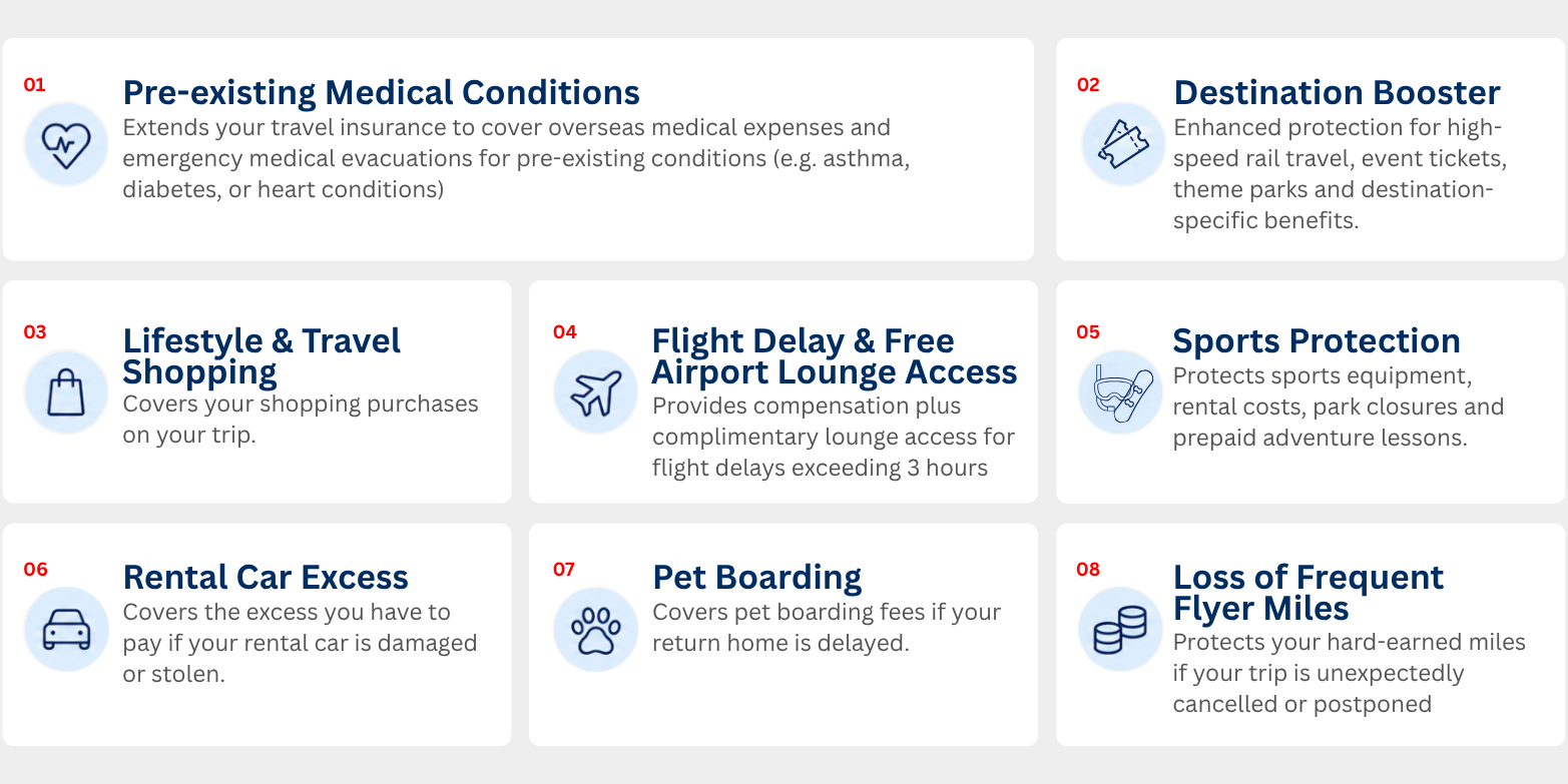 Travel Add-ons